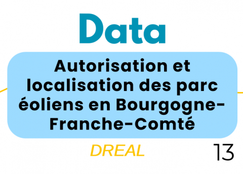13-Autorisation et localisation des parc éoliens en Bourgogne-Franche-Comté