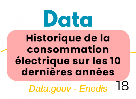 18-Historique de la consommation électrique sur les 10 dernières années