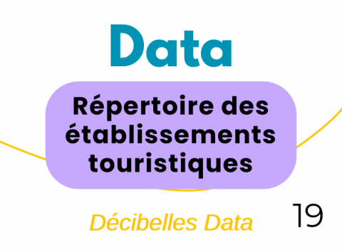 19-Répertoire des établissements touristiques (musées, restaurants, hébergements)