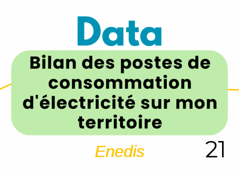 21-Bilan des postes de consommation d'électricité sur mon territoire