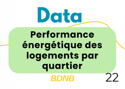 22-Performance énergétique des logements par quartier