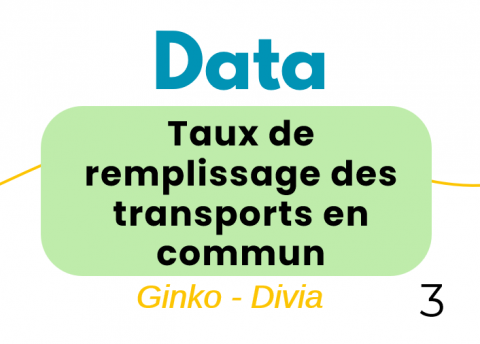 3-Taux de remplissage des transports en commun