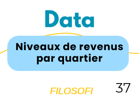 37-Niveaux de revenus par quartier