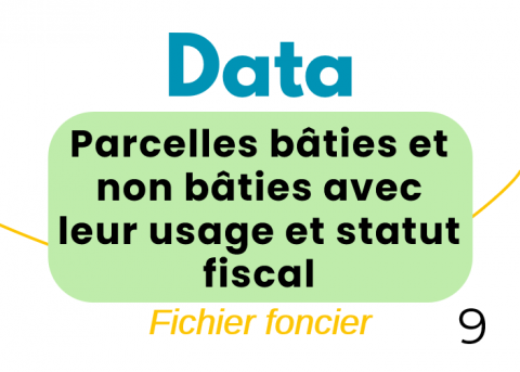 9-Parcelles bâties et non bâties avec leur usage et statut fiscal