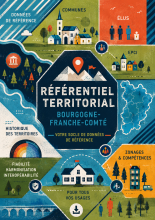 ref_territorial